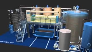 EnviroChemie Physicochemical water treatment with Envochemtechnology [upl. by Sayed]