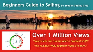 Beginners Guide to Sailing  An Introduction [upl. by Milde338]