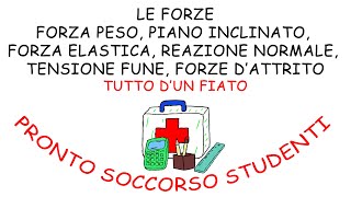 Tutto d’un fiato Le Forze Forza Peso Piano Inclinato Forza Elastica Vincoli Tensione Attrito [upl. by Legge]