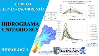 Hidrograma Unitario Sintético Lluvia  Escorrentía  Cuencas no Aforadas [upl. by Natsud485]