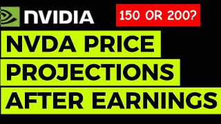 NVDA Nvidia AFTER EARNINGS THIS CAN HAPPEN [upl. by Caddaric952]