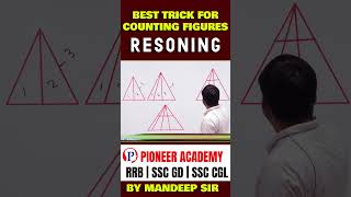 Best Trick for Counting Figures  Reasoning  Counting Triangle Reasoning  RRB  Railway  SSC CGL [upl. by Esela870]