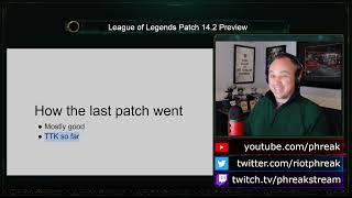 Patch 142 Preview  League of Legends [upl. by Meave921]