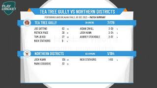 SACA Premier Cricket  West End Twenty20 Cup  Round 3  Tea Tree Gully v Northern Districts [upl. by Teufert476]