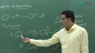 Aromatic Chemistry of Chemistry for IITJEE Main amp Advanced by NJ Sir [upl. by Liatris]