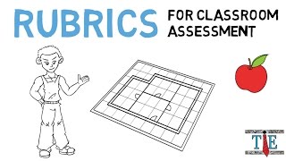 Rubrics for Assessment [upl. by Urdna]