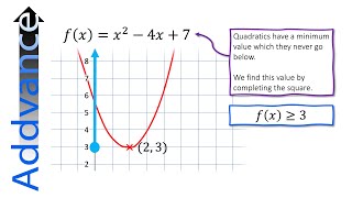 Functions Domain and Range  IGCSE Maths  Addvance Maths 😊👍 [upl. by Hernando]