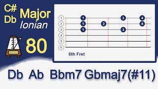 C or Db Major Guitar Backing Track  80BPM  Perfect for Beginner Improvisation [upl. by Ynnot310]