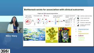 Wenyi Wang  A Guide to Perform Transcriptomic Deconvolution in Cancer  CGSI 2024 [upl. by Yart498]