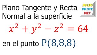 Trazar Una Recta Conociendo Un Punto Y La Pendiente Ej 2 [upl. by Aleehs347]