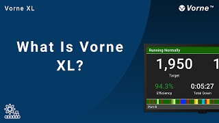 What Is the Vorne XL RealTime Production Monitoring System [upl. by Tennek]