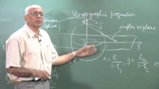 Mod01 Lec01 Analytic functions of a complex variable Part I [upl. by Karee418]