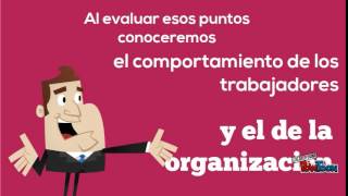 Introduccion a Psicologia organizacional [upl. by Zeidman]