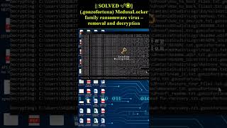 gonzofortuna MedusaLocker family ransomware virus shorts trending ransomwarevirus [upl. by Laddy974]