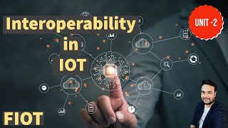 Interoperability in IOT  FIOT  Internet of things  JNTUH [upl. by Ailimaj]