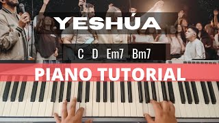 Generación 12  Quiero Conocer A Jesús Yeshua Piano Tutorial  Paso a paso [upl. by Kirsteni]