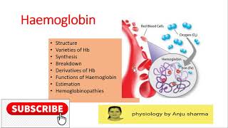 Hemoglobin structure and function [upl. by Quiteria]