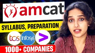 All about AMCAT test  Syllabus  Preparation  Companies amp Packages [upl. by Keligot]