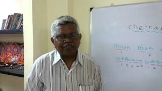 Speech Therapy in Tamil to overcome stammering [upl. by Esnofla]