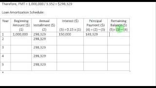 Loan Amortization [upl. by Nirok]