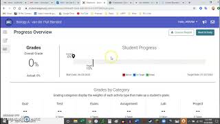 Edgenuity Grades  EXPLAINED [upl. by Angelika]