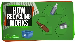 How Recycling Works [upl. by Rimidalg22]