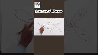 Structure of Diborane chemistry 12thchemistry [upl. by Bledsoe185]