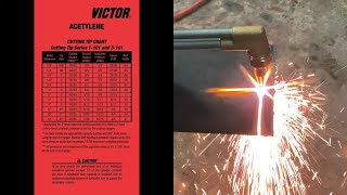 How To Use A Cutting Torch [upl. by Starbuck]