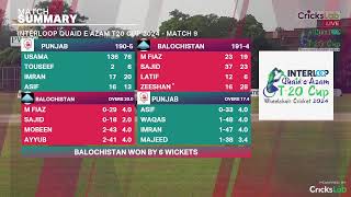 Punjab VS Balochistan Pakistan Wheelchair Cricket PWCC [upl. by Aelc]