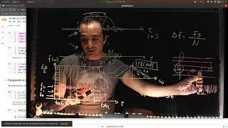 Construcción del espectrograma python [upl. by Jelks571]