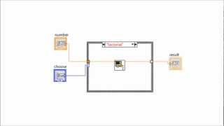 LabVIEW Tutorial  SubVIs [upl. by Anilatsyrc]