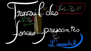 Lessentiel travail des forces pressantes sur un système thermodynamique [upl. by Pomfrey]