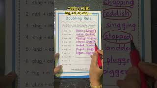 Learn Spellings Adding ing ed er est suffix to small words spellingrules englishreading [upl. by Friedrick]