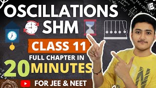 Oscillations Class 11  Physics  For JEE amp NEET  Full Revision In 20 Minutes [upl. by Nomelif]