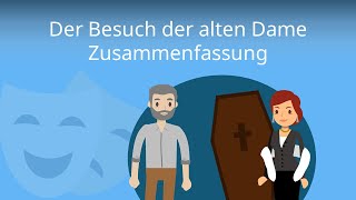 Der Besuch der alten Dame Zusammenfassung Dürrenmatt [upl. by Gena]