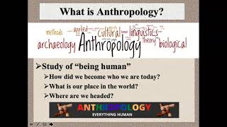 Lesson 1 Introduction to Anthropology [upl. by Obel]