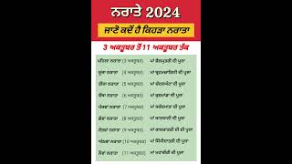 Navratri 2024 l नवरात्रि 2024 l ਨਵਰਾਤੇ 2024 l ਨਰਾਤੇ 2024 l [upl. by Garate]