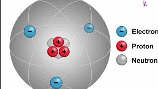 Atom and its internal structure [upl. by Terese]