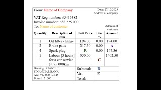 Tax invoice  Financial documents Maths Lit Gr 11amp 12 [upl. by Amada]