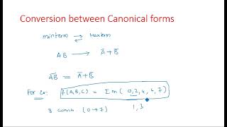 Canonical forms  Minterms amp Maxterms  Conversion  STLD  Lec32 [upl. by Annekcm818]