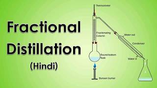 Fractional Distillation 17 Hindi [upl. by Rock]