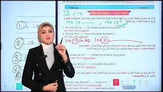 انكليزي ثالث متوسطيونت1الوصف بأدب  polite description [upl. by Airretnahs]