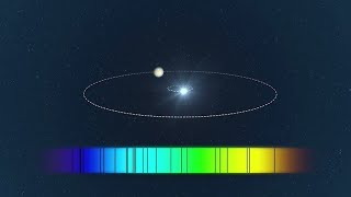 Exoplanet discovered orbiting Barnards star [upl. by Ellehc]