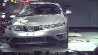 Euro NCAP  Honda Civic  2006  Crash test [upl. by Haizek]