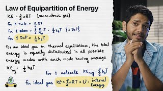 Law of Equipartition of Energy  YOLO JEE Advance Physics with Vikrant Kirar [upl. by Cranston]