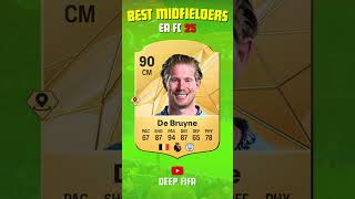 Best Midfielders in EAFC 25 shorts eafc25 fifa [upl. by Thorncombe]