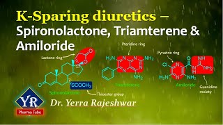 KSparing diuretics  Spironolactone Triamterene amp Amiloride  YR Pharma Tube  Dr Rajeshwar Yerra [upl. by Curtice]