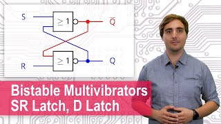 Bistable Multivibrators SR Latch D Latch Clocked SR Latch [upl. by Madonia269]