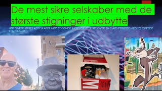 Mest sikre selskaber [upl. by Stefan]