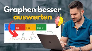 Graphenanalyse für Google Ads So optimierst du deine Suchnetzwerkkampagnen [upl. by Pond]